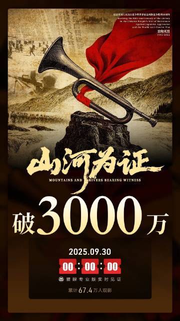 电影《山河为证》上映47天票房突破3000万大关