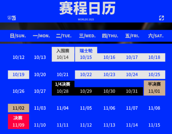 2025英雄联盟全球总决赛赛制改革