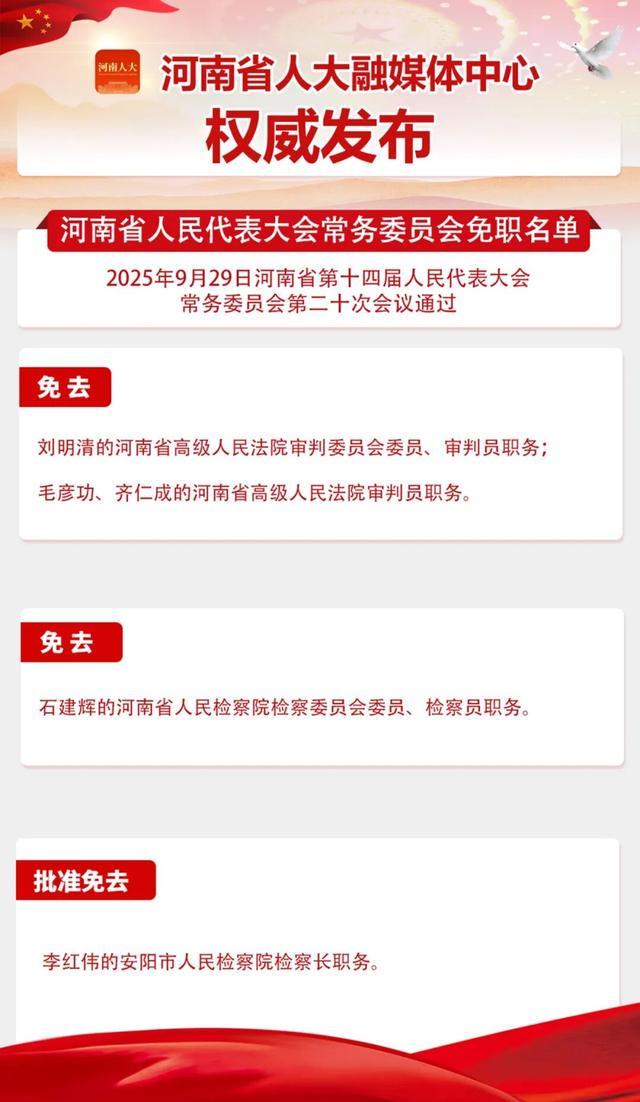 省十四届人大常委会第二十次会议最新任免名单公布