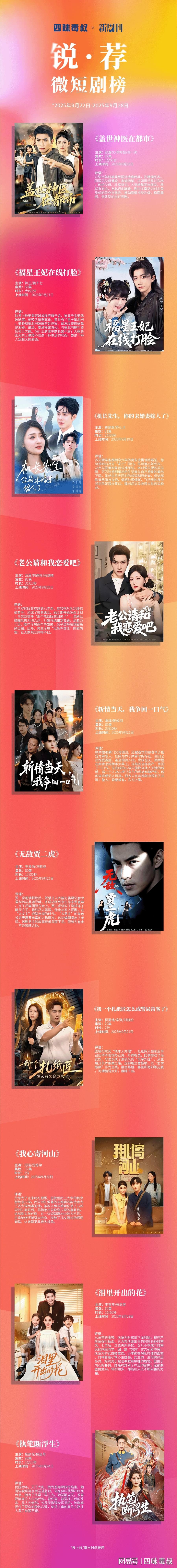 四味毒叔团队