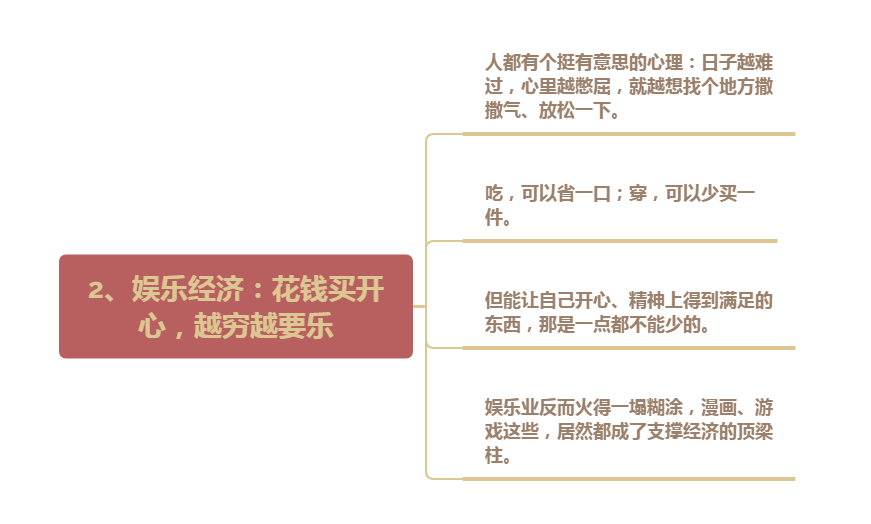 经济低迷期，这3大行业成为普通人逆袭的黄金赛道