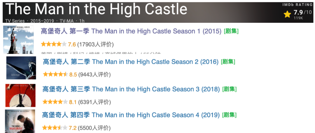 《高堡奇人》：这部大胆美剧为何引发争议？