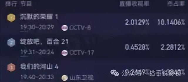 《沉默的荣耀》揭秘：吴石烈士的悲壮人生与家庭牺牲