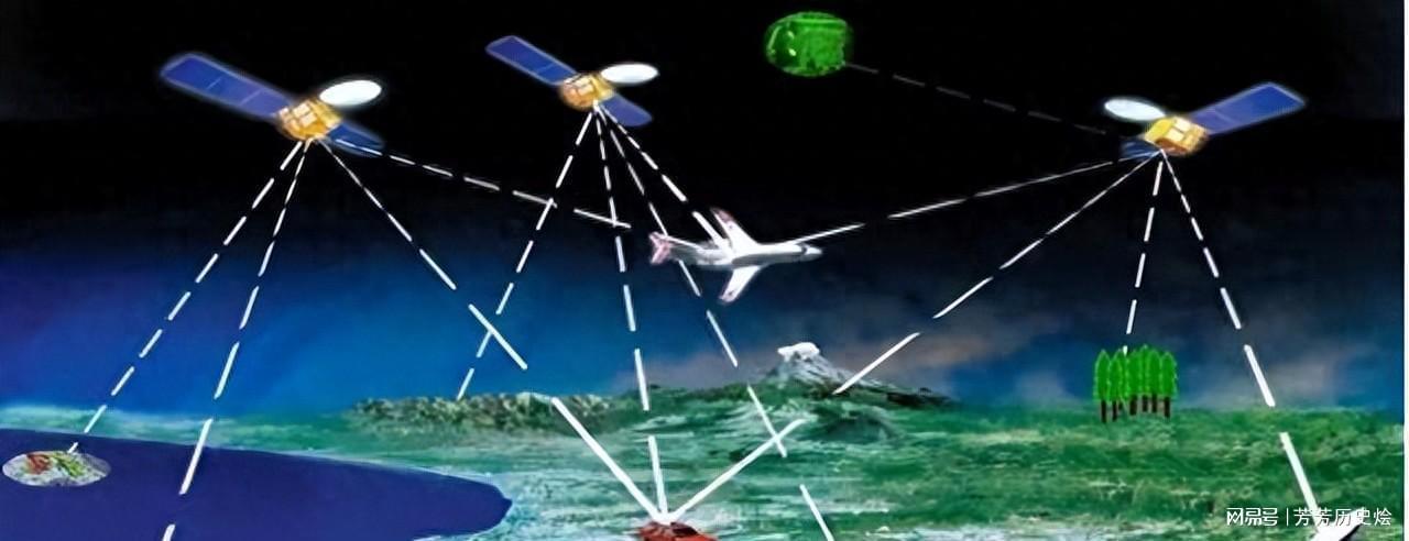 全球第二导航系统几近崩溃，中国北斗成关键救星