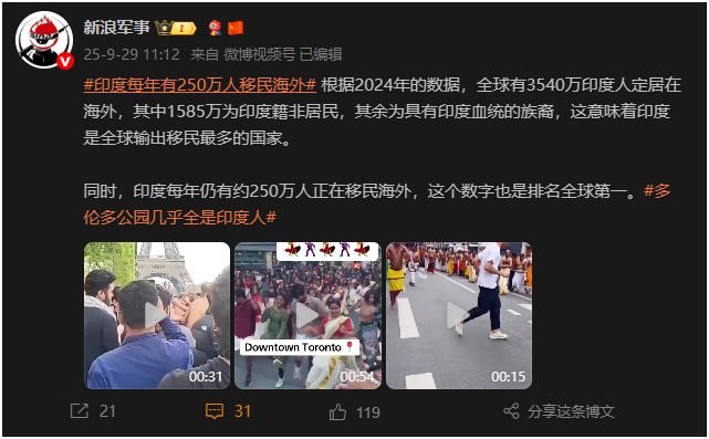 印度移民数据图表