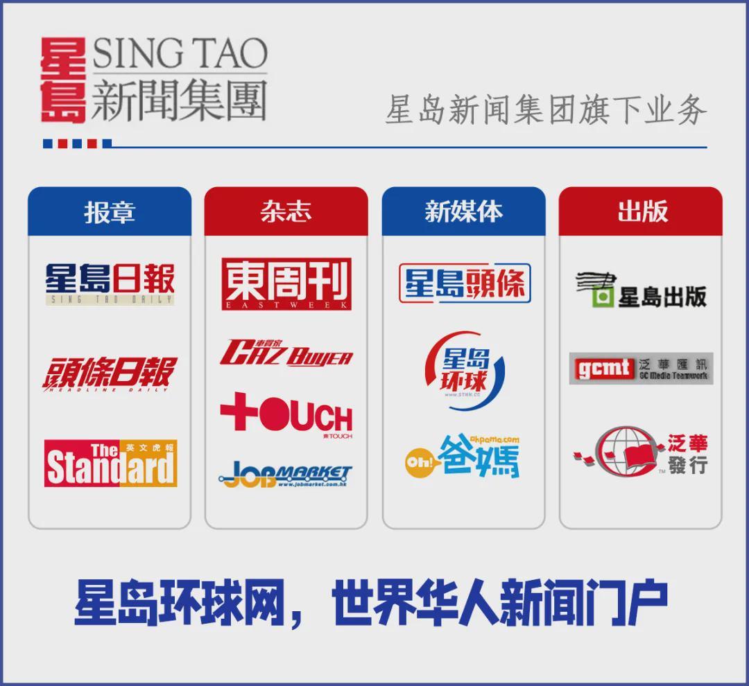马斯克商业帝国构成图
