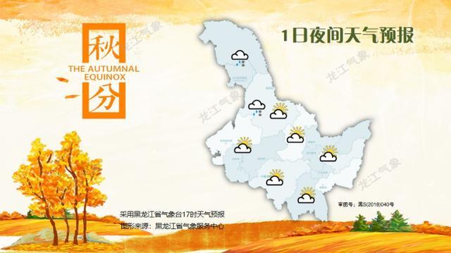 哈尔滨最低气温逼近0℃！黑龙江全省将迎断崖式降温