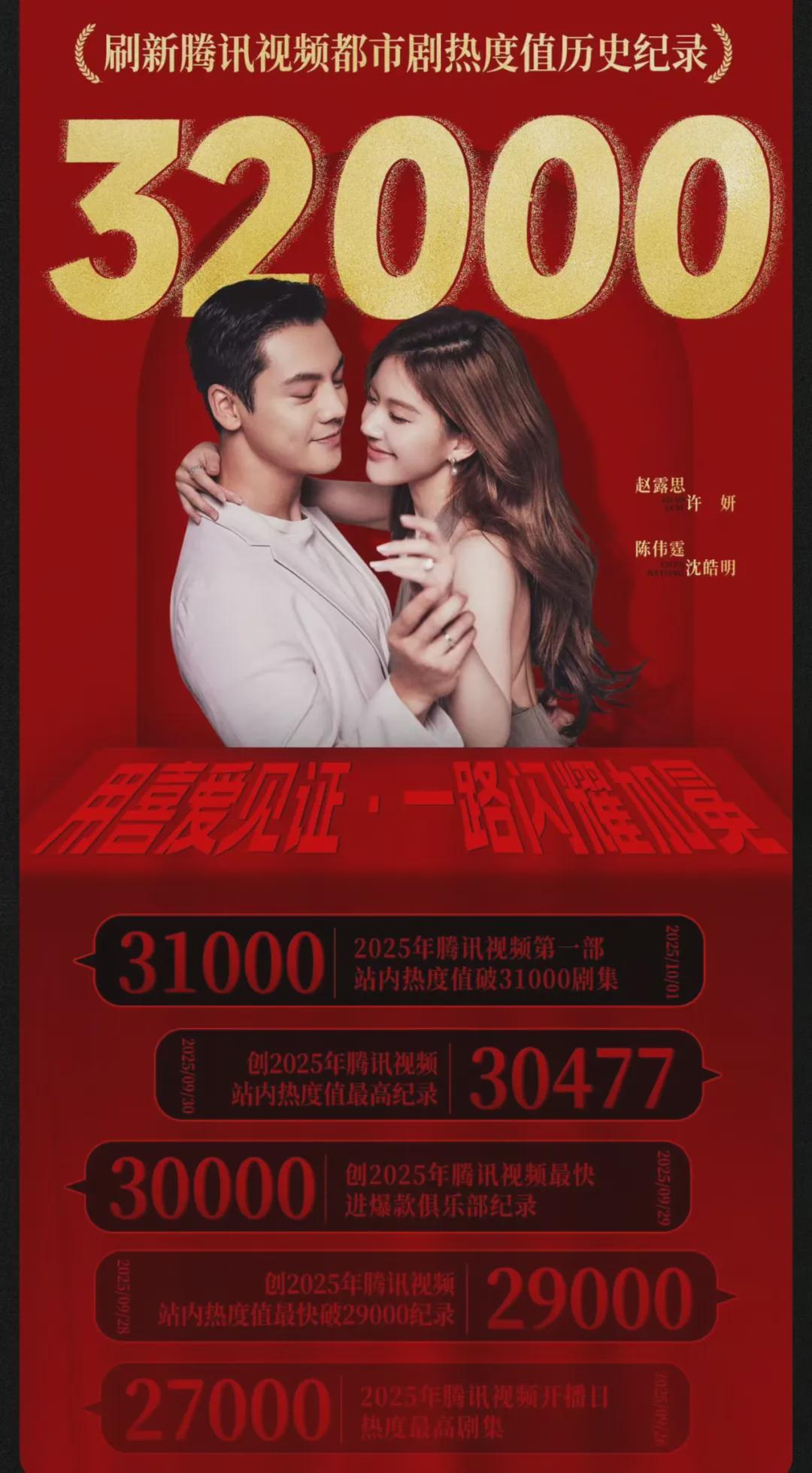 《许我耀眼》沈皓明危机升级！许妍成关键救星