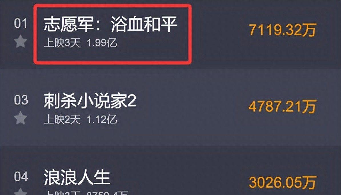 《一笑随歌》热度破6000却遭弃剧，观众吐槽理由惊人一致