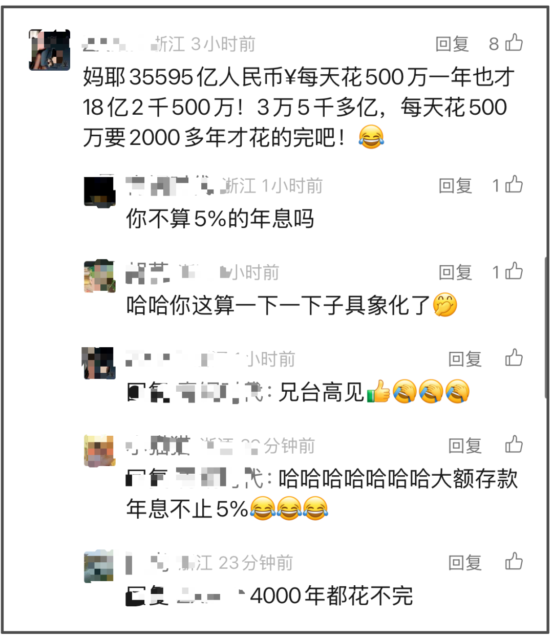 网友热议马斯克财富