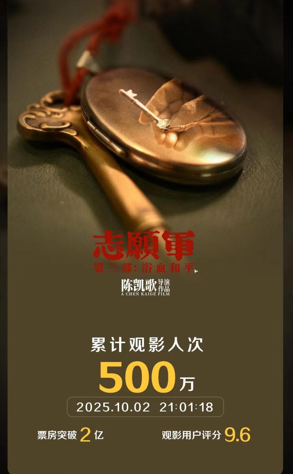 全国76家观影团共赏《志愿军》，国庆观影成最热爱国行动
