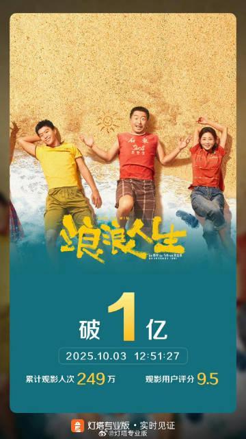 《浪浪人生》票房破亿 创下佳绩引关注