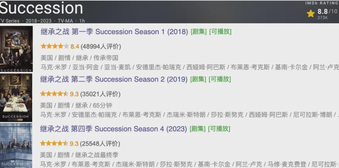 HBO《继承之战》：豪门权谋撕X大戏，直接封神！