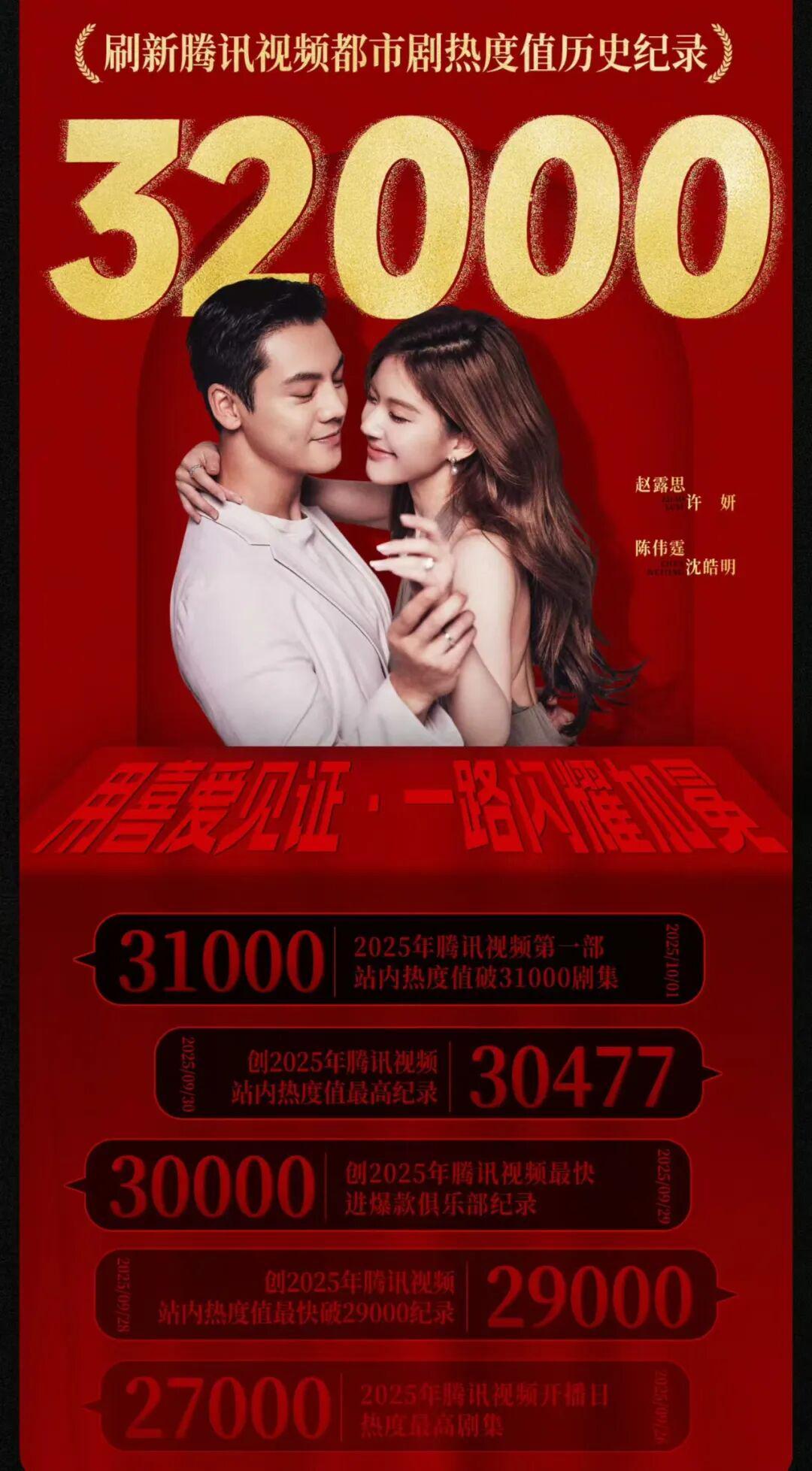 《许我耀眼》许妍：大女主的勇气与成长，远超沈皓明