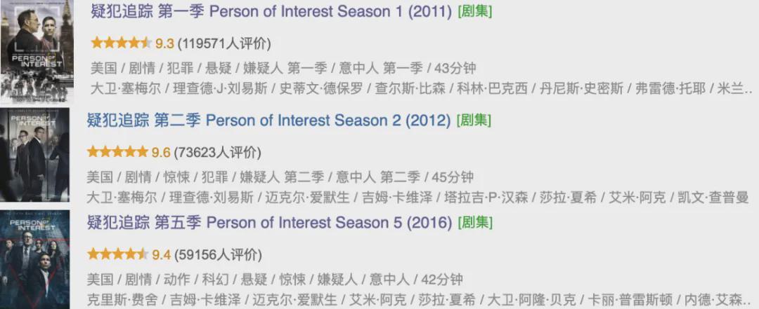 9.6分神作《疑犯追踪》：美剧迷心中无可替代的NO.1