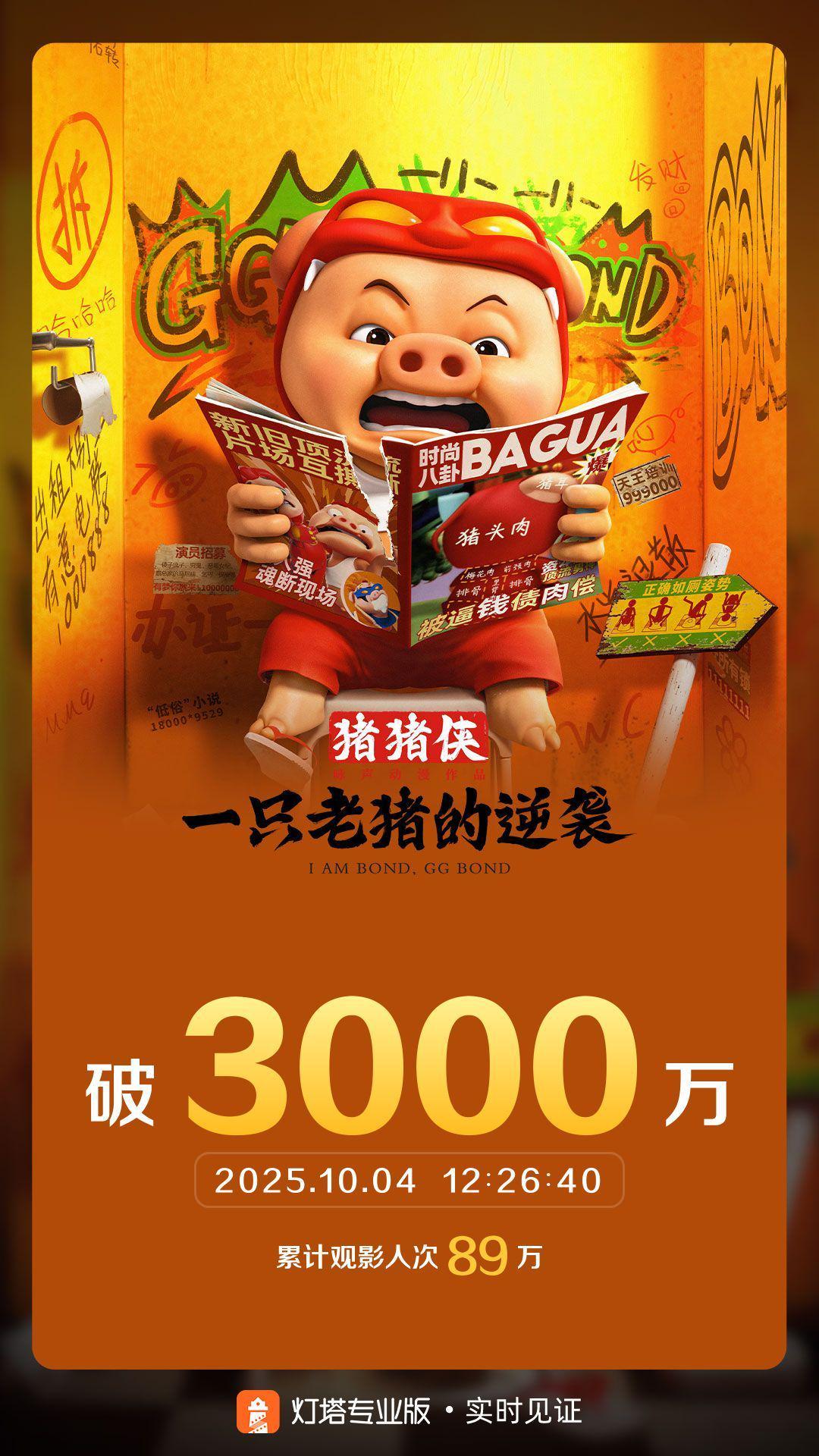 《猪猪侠·一只老猪的逆袭》票房突破3000万，创动画电影新纪录