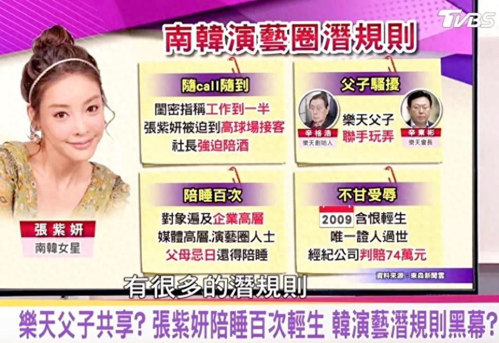 陪玩陪睡内幕揭秘：娱乐圈明星自曝的惊人真相