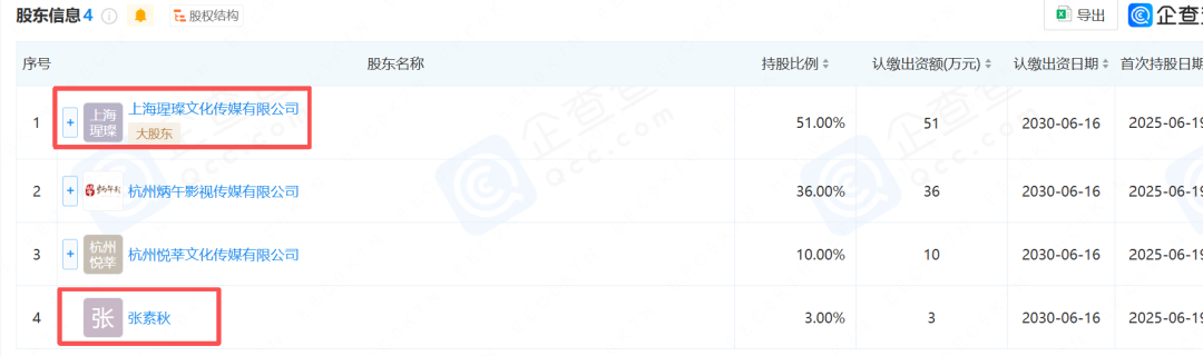 黄晓明进军短剧演员经纪，借父母名义低调布局投资版图