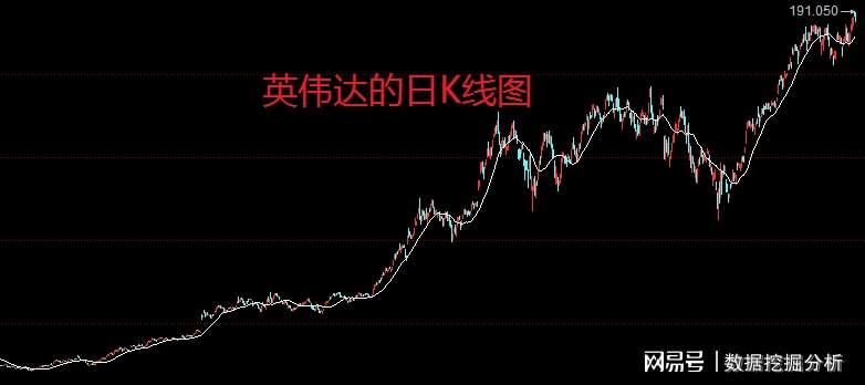 创新药概念股：中国药企的全球突围与投资机遇