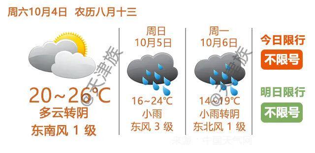 新疆突降大雪！多地堵车封路，景区紧急关闭最新动态