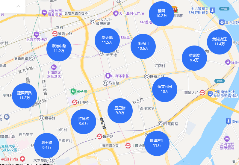 上海楼市新动向：这些潜力欠佳板块面临挑战