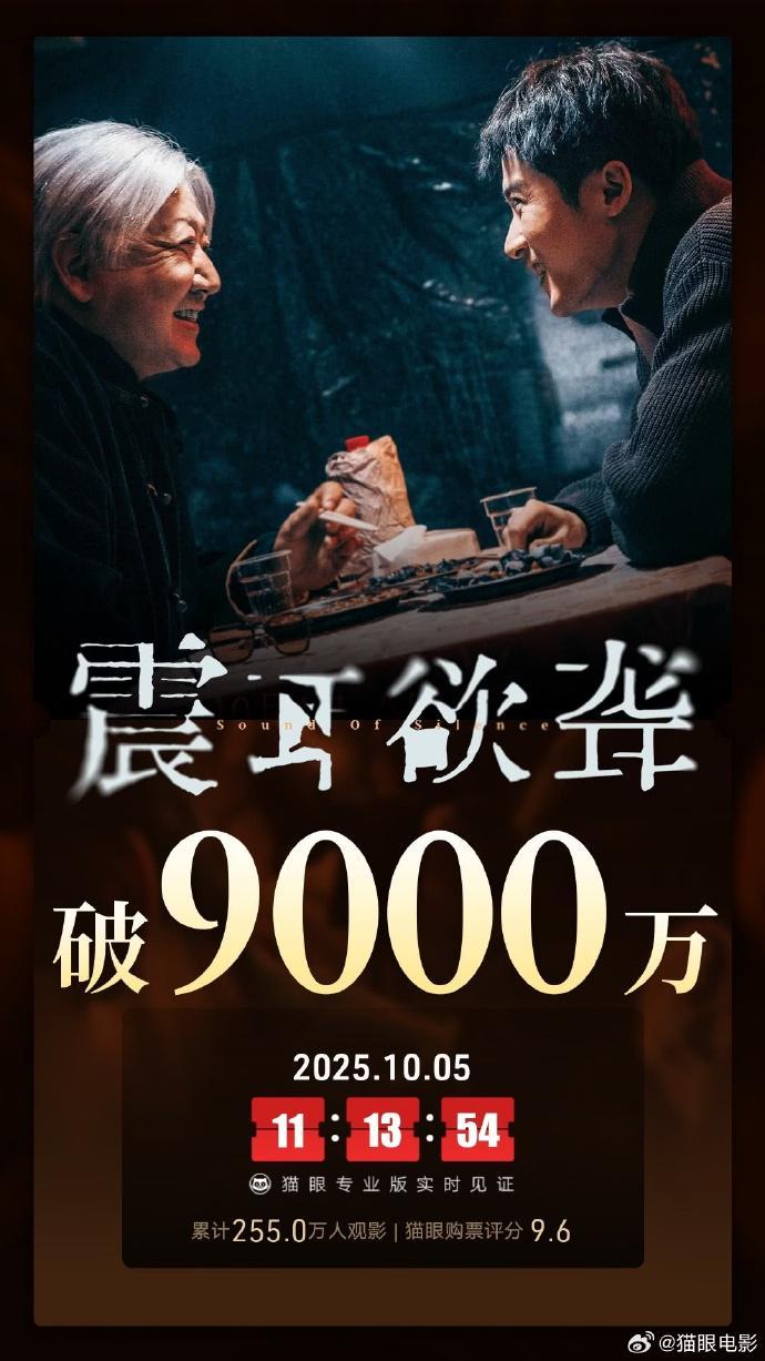 电影《震耳欲聋》上映2天票房破9000万 创佳绩