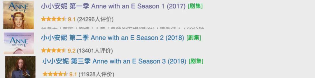 季季9分+，零差评，这部治愈佳作值得一看