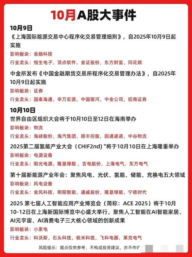 10月投资风向标：五大潜力领域与核心企业名单