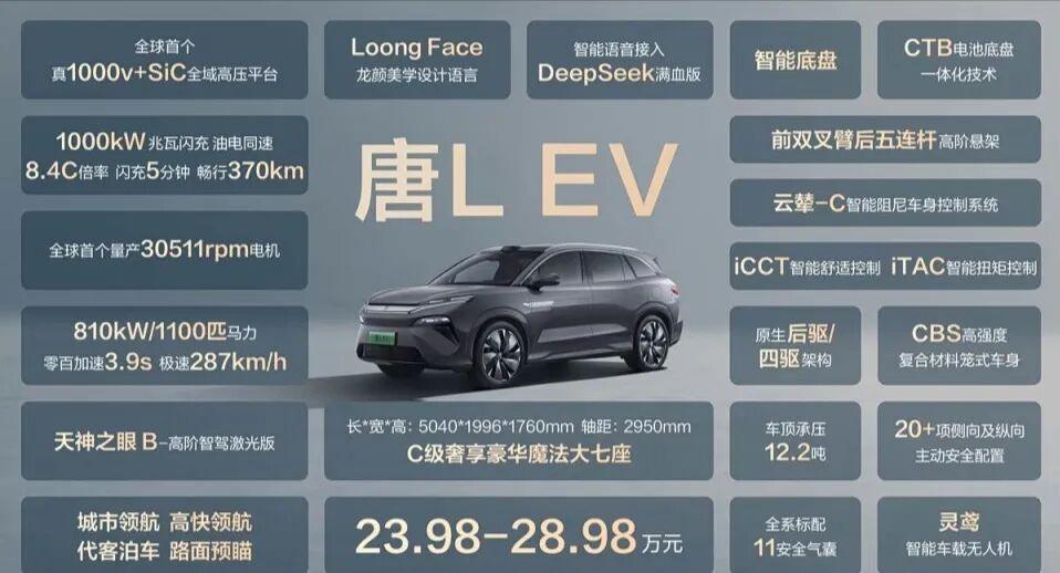比亚迪唐L六座版外观