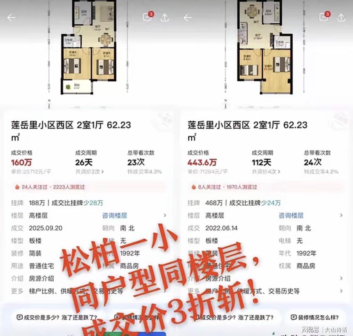 厦门学区房价格暴跌！首个3折楼盘诞生，市场深度调整中
