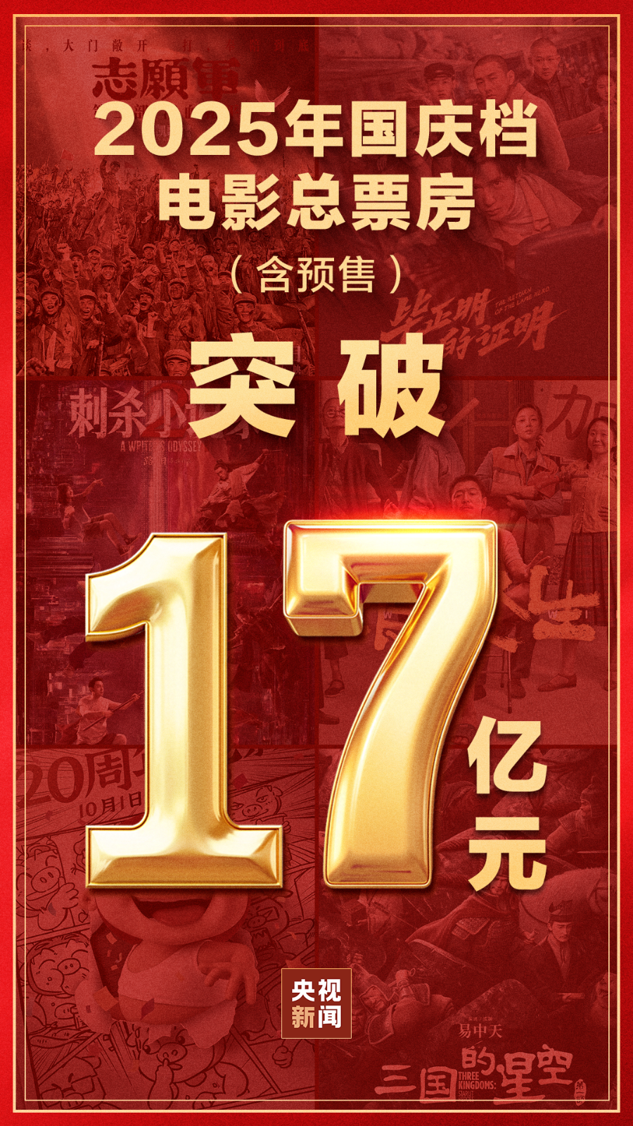 2025国庆档电影票房破17亿，多部佳片引爆观影热潮