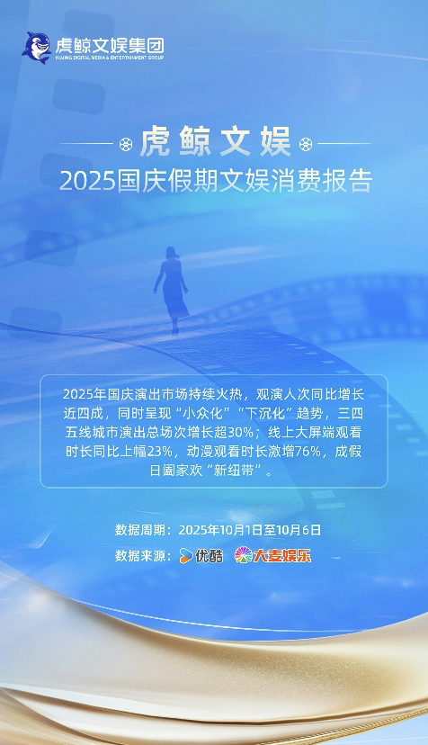 国庆文娱消费新趋势：大屏动漫激增，国漫成家庭纽带