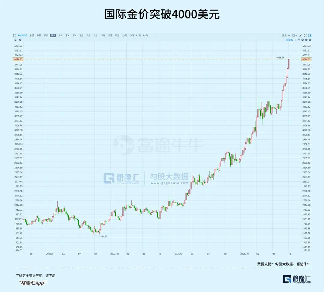 节后A股开门红概率大增，市场走势与投资机会解析