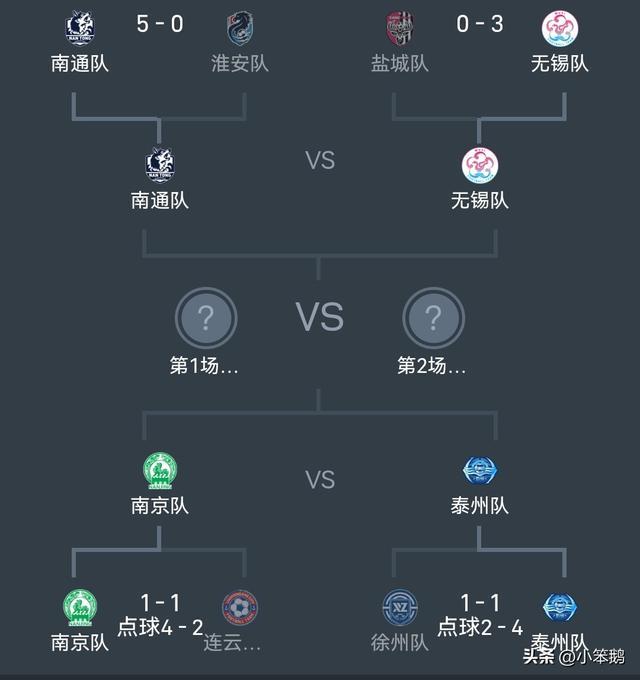 苏超半决赛激战正酣！五大贡献城市揭晓，南京领衔