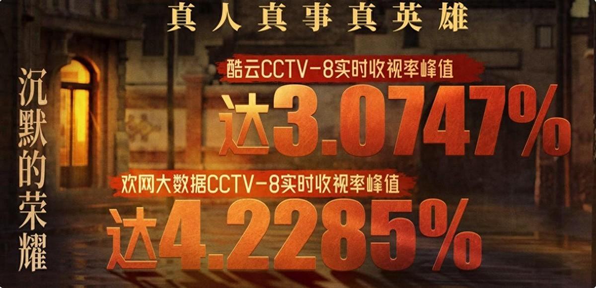 戏混子醒醒吧！面无表情，说话不张嘴，难怪于和伟两次都带不动她