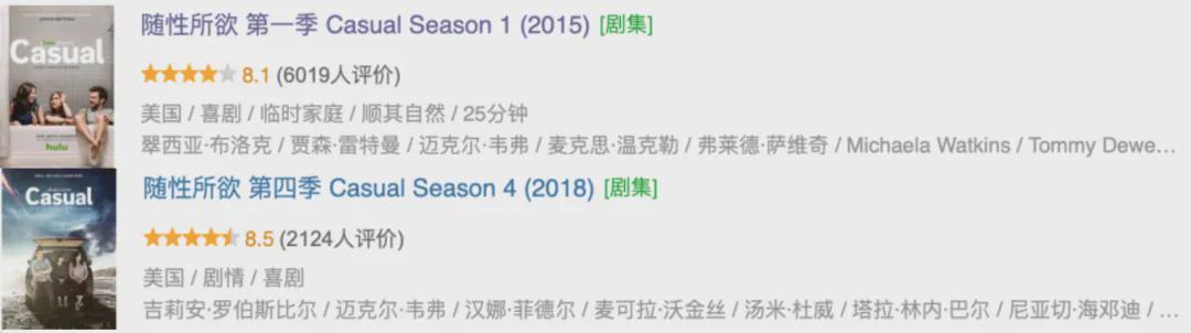 把性欲拍出温馨感，这部成人美剧堪称独特之作