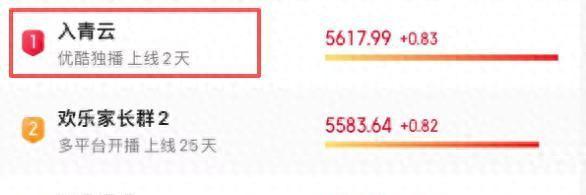 长相普通别硬演古装美人！《入青云》卢昱晓示范正确打开方式