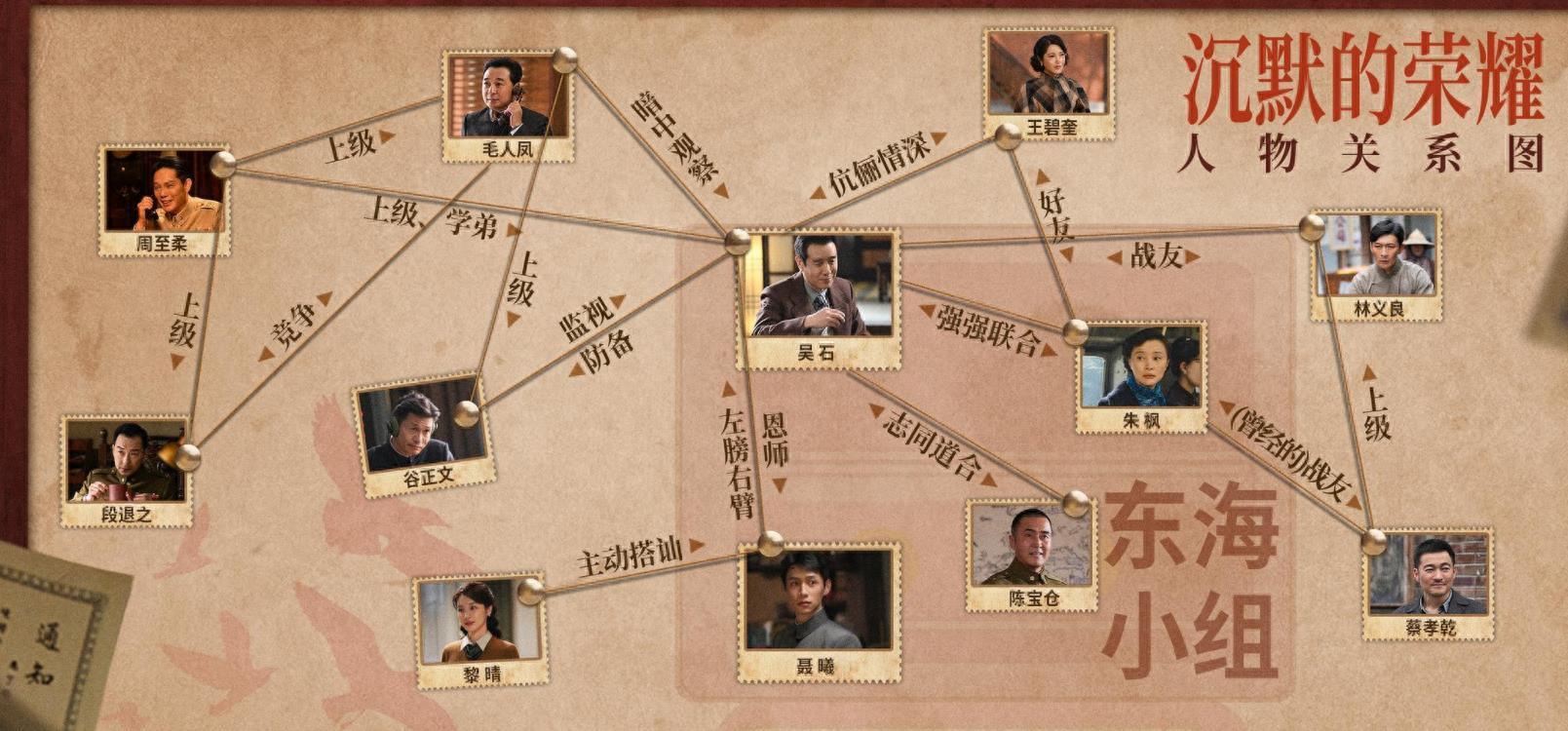 《沉默的荣耀》揭秘：林义良获救背后的蔡孝乾叛变真相