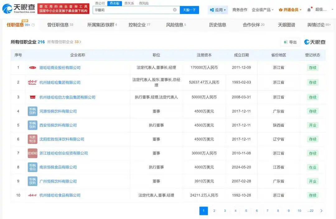 宗馥莉辞职真相：自立门户推新品牌“娃小宗”，关联超200家企业