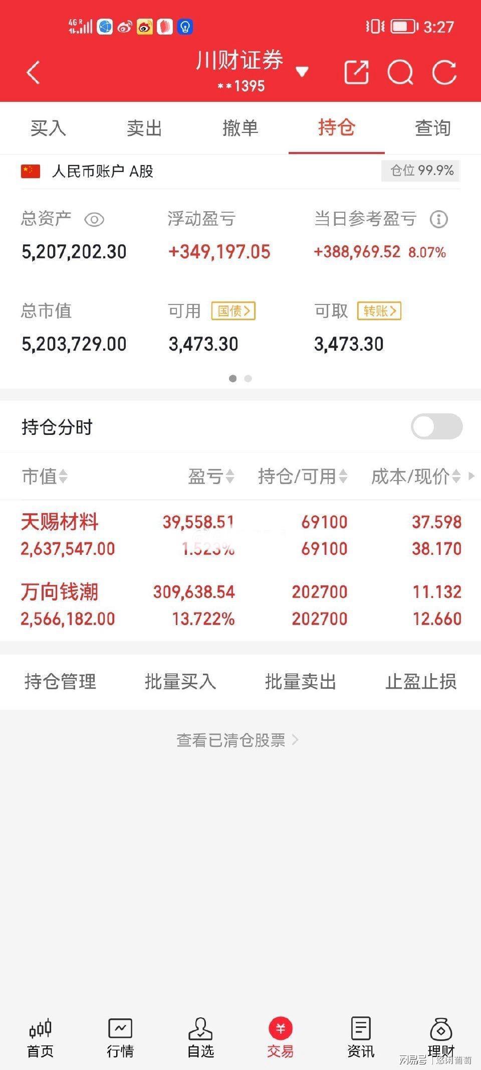 40岁朋友股市年入千万：炒股成功秘诀大公开