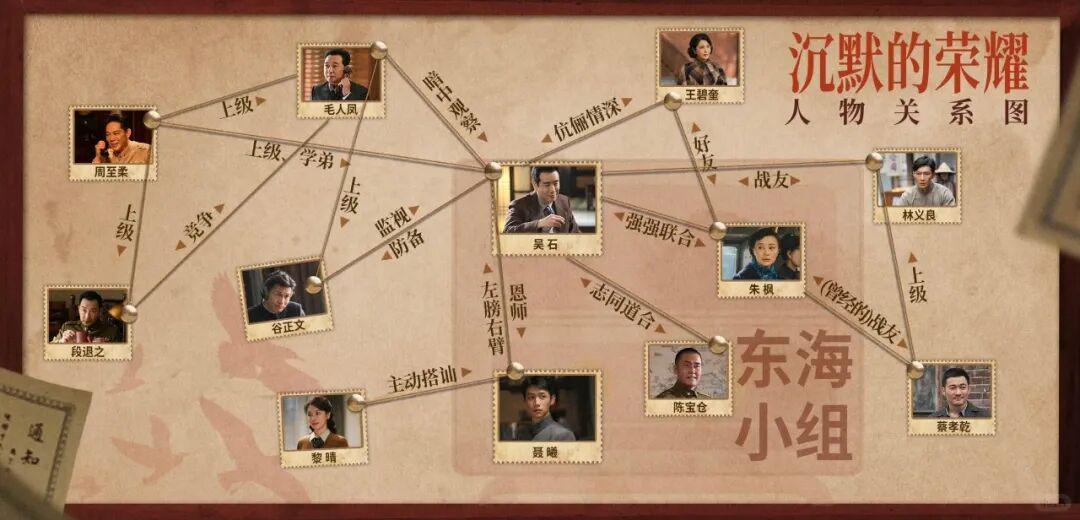 央视谍战剧《沉默的荣耀》首播即爆，收视破3口碑一致好评