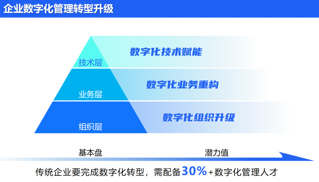 东莞发补贴了！满足职称条件，每人派发5400元现金！