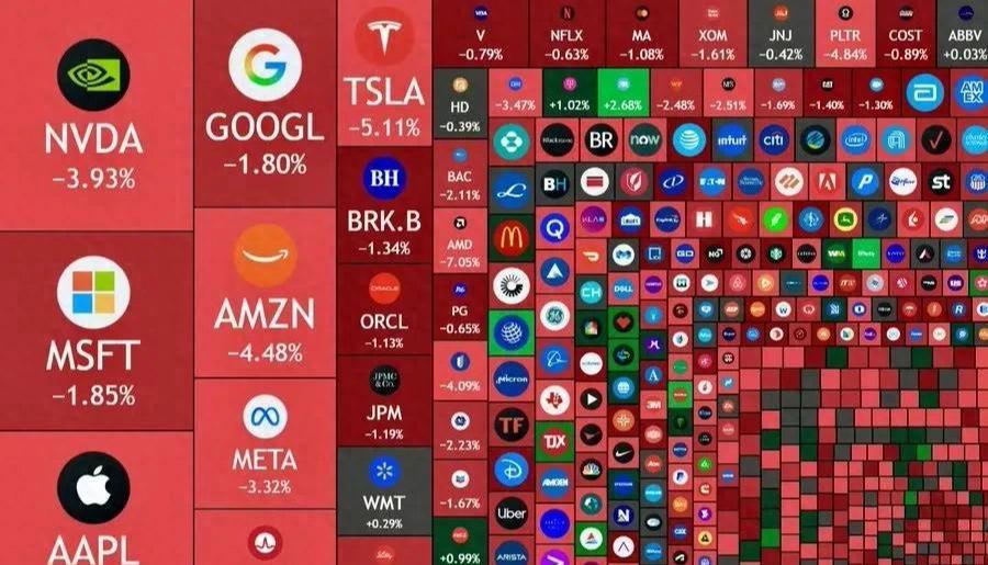 特朗普8小时后改口：希望会面，贸易战非必要