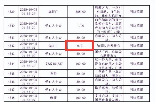 广西百色抗洪捐1分钱引热议，23万粉丝博主呼吁理解