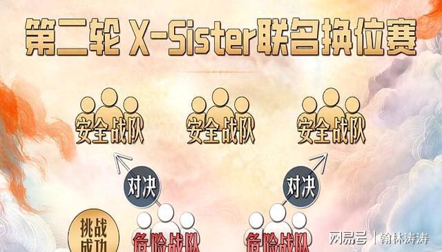 胡夏与TOP《披荆斩棘》五公对决：实力碰撞与观众期待