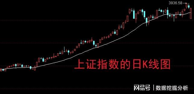 连续5个涨停板！A股惊现逆势奇迹，股民直呼不易