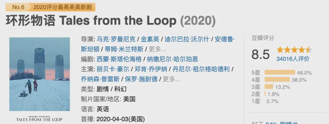 《环形物语》：一集一故事，冷门科幻神作每集都值得五星