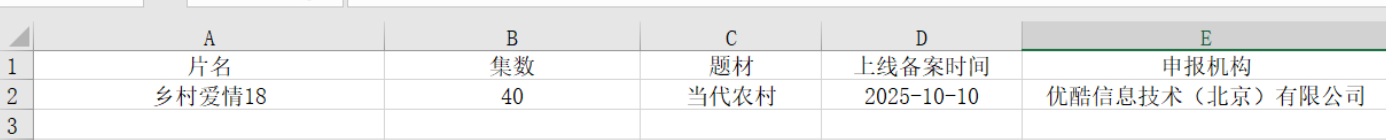 《乡村爱情18》过审定档倒计时，王红梅加盟引爆期待