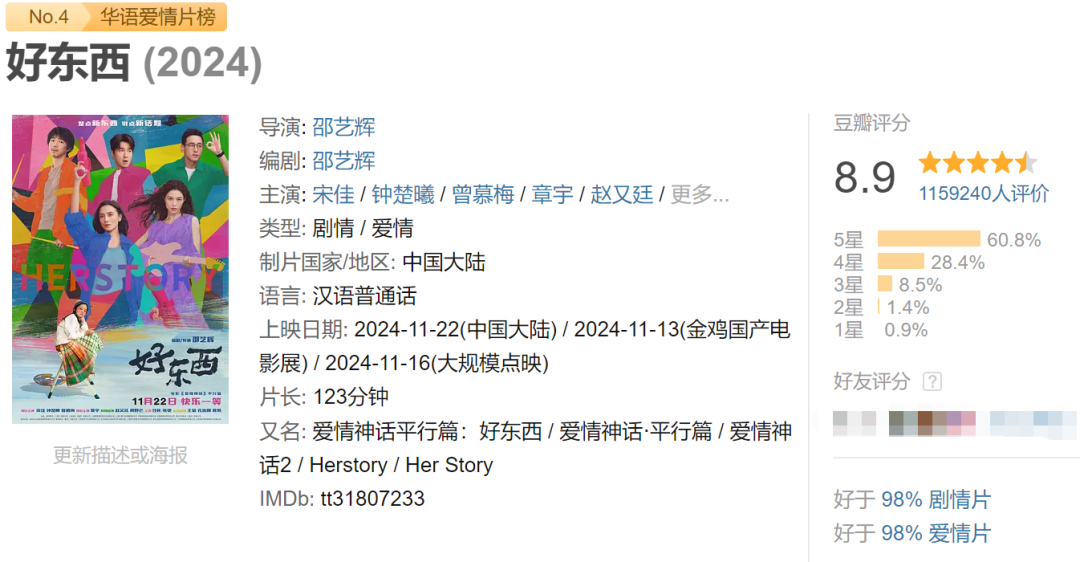 2025国庆档电影市场调查：新片缘何不敌老片？