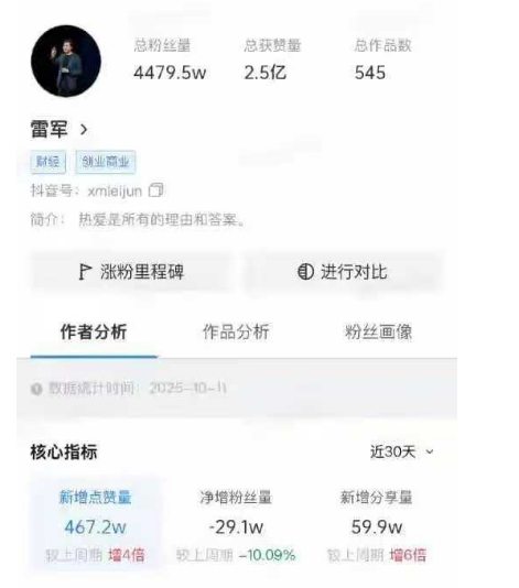 雷总评论区热议：小米汽车事故引危机，铁粉呼吁重视安全